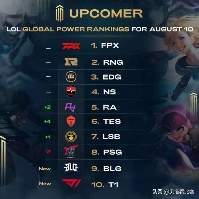 痛失奖牌 痛失奖牌