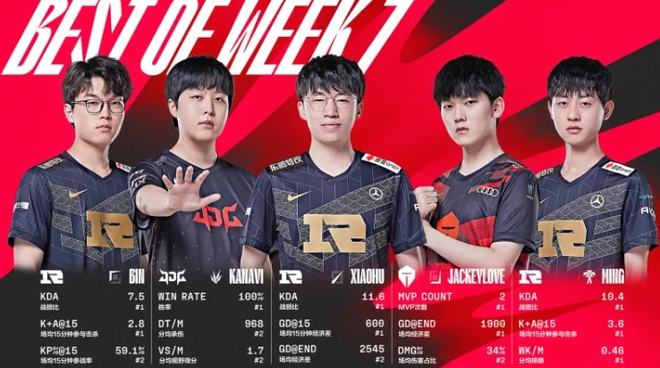 从目前的态 从目前的态