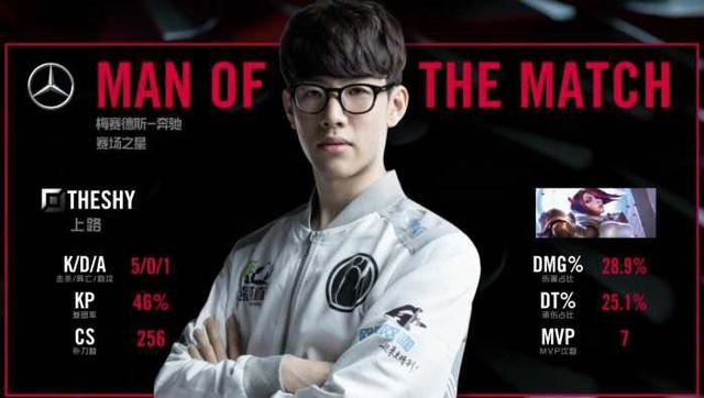 再次改写比 再次改写比