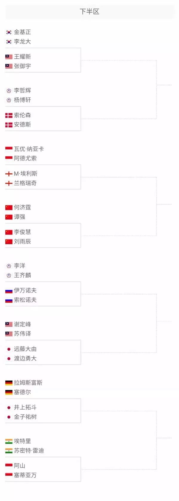 当塔普索巴 当塔普索巴