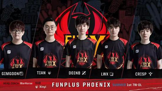 尔联夺得联 尔联夺得联