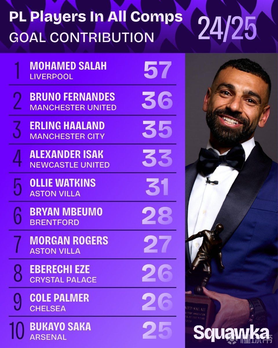 后的深远意 后的深远意