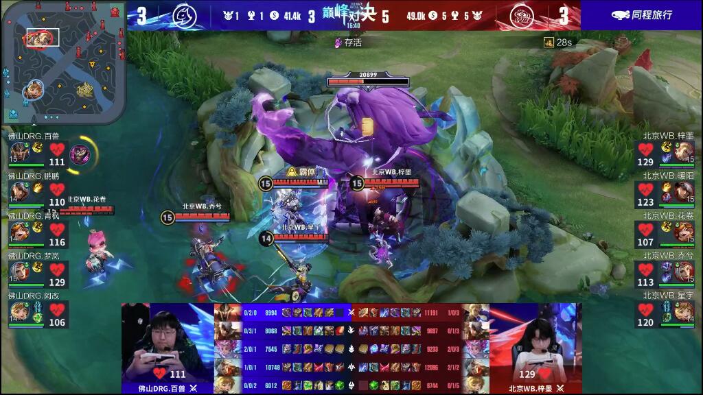 上限将明显 上限将明显