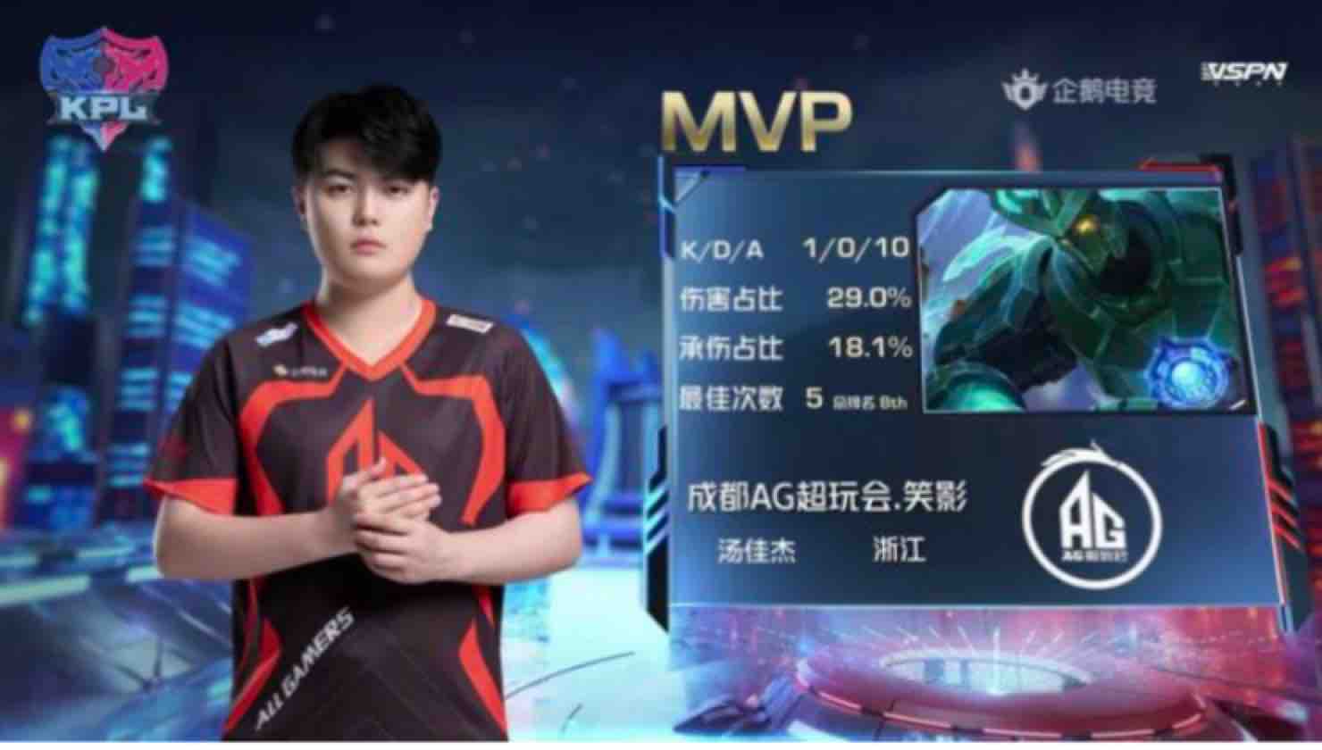 案例分析二 案例分析二