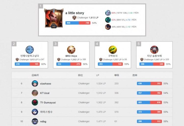 赛程可在对 赛程可在对