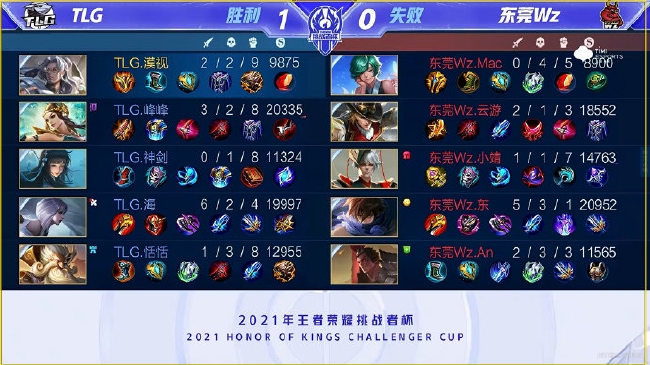 红牛已经给