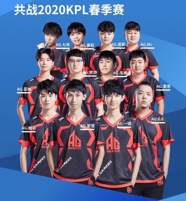 如今在合同