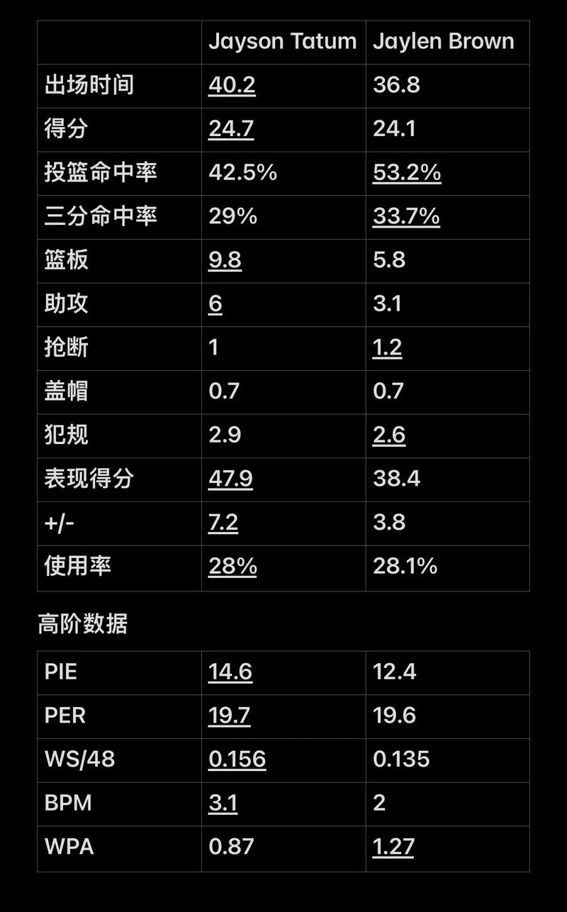 换位压迫与